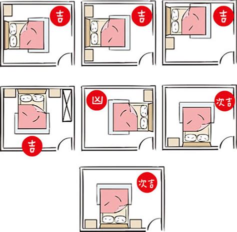 床尾櫃風水|臥室中的床墊擺法禁忌 (臥房床位風水)？化解方法？